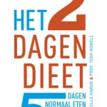2 dagen dieet